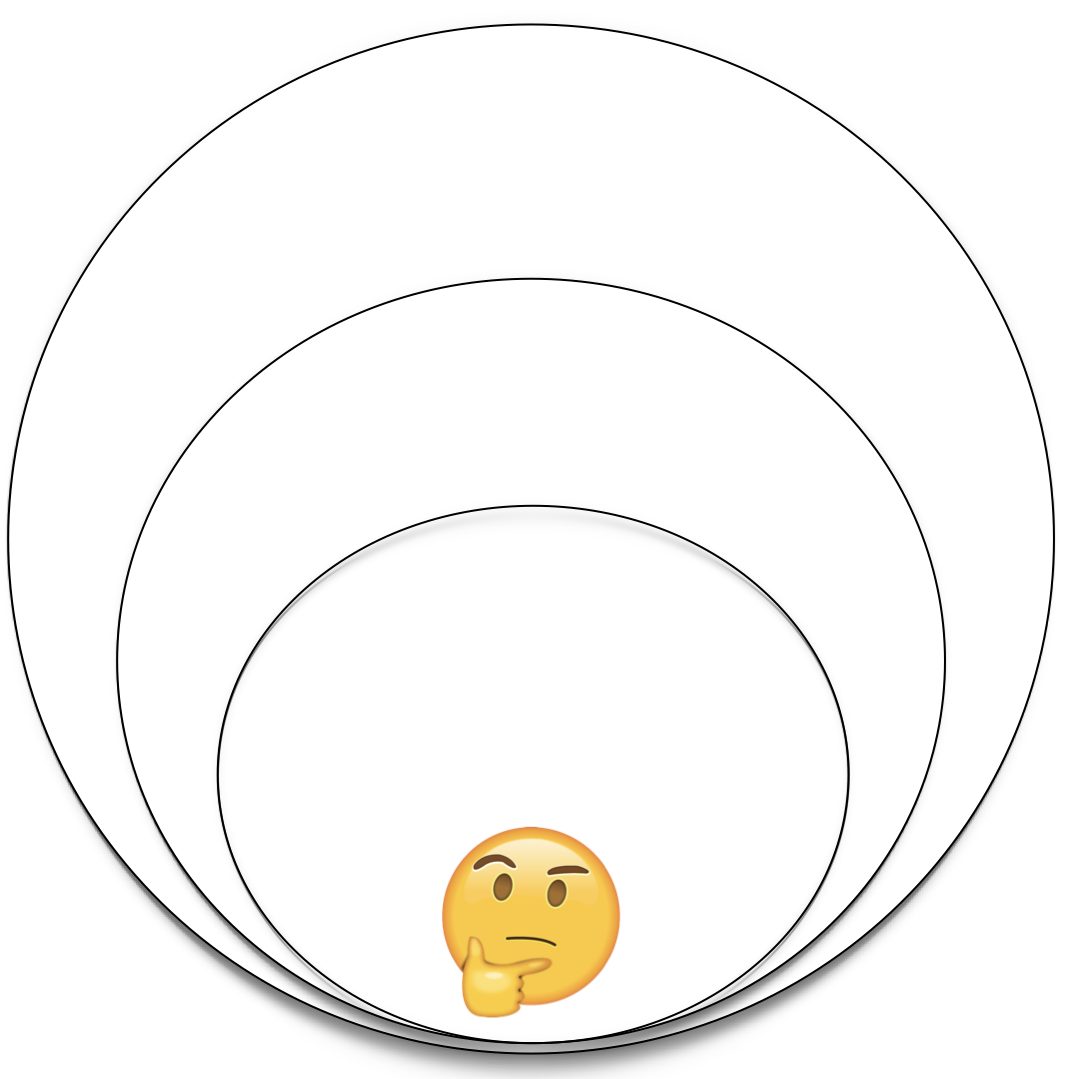 Três círculos vazios sobrepostos com um emoji de pessoa pensando no centro